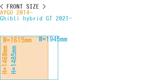 #AYGO 2014- + Ghibli hybrid GT 2021-